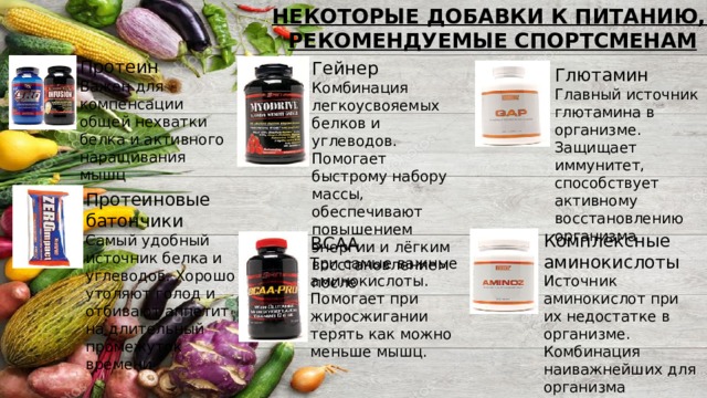 НЕКОТОРЫЕ ДОБАВКИ К ПИТАНИЮ,  РЕКОМЕНДУЕМЫЕ СПОРТСМЕНАМ Протеин  Важен для компенсации общей нехватки белка и активного наращивания мышц Гейнер  Комбинация легкоусвояемых белков и углеводов. Помогает быстрому набору массы, обеспечивают повышением энергии и лёгким восстановлением после Глютамин  Главный источник глютамина в организме. Защищает иммунитет, способствует активному восстановлению организма Протеиновые батончики  Самый удобный источник белка и углеводов. Хорошо утоляют голод и отбивают аппетит на длительный промежуток времени Комплексные аминокислоты  Источник аминокислот при их недостатке в организме. Комбинация наиважнейших для организма аминокислот ВСАА  Три самые важные аминокислоты. Помогает при жиросжигании терять как можно меньше мышц. 