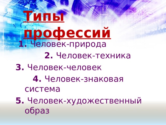 Типы профессий  1. Человек-природа  2. Человек-техника 3. Человек-человек  4. Человек-знаковая система 5. Человек-художественный образ 