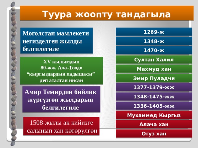 Туура жоопту тандагыла 1269-ж Моголстан мамлекети негизделген жылды белгилегиле 1348-ж 1470-ж Султан Халил XV кылымдын 80-жж. Ала-Тоодо “кыргыздардын падышасы” деп аталган инсан Махмуд хан Эмир Пуладчи 1377-1379-жж Амир Темирдин бийлик жүргүзгөн жылдарын белгилегиле 1348-1475-жж 1336-1405-жж Мухаммед Кыргыз 1508-жылы ак кийизге  салынып хан көтөрүлгөн Алача хан Огуз хан 