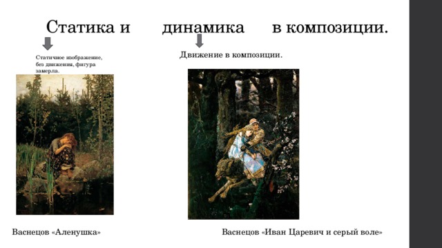 Статика и динамика в композиции. Движение в композиции. Статичное изображение, без движения, фигура замерла. Васнецов «Аленушка» Васнецов «Иван Царевич и серый воле» 