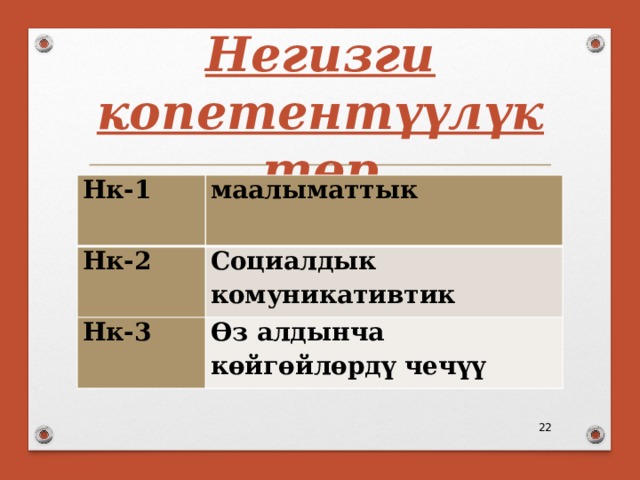 Негизги копетентүүлүктөр Нк-1 маалыматтык Нк-2 Социалдык комуникативтик Нк-3 Өз алдынча көйгөйлөрдү чечүү  