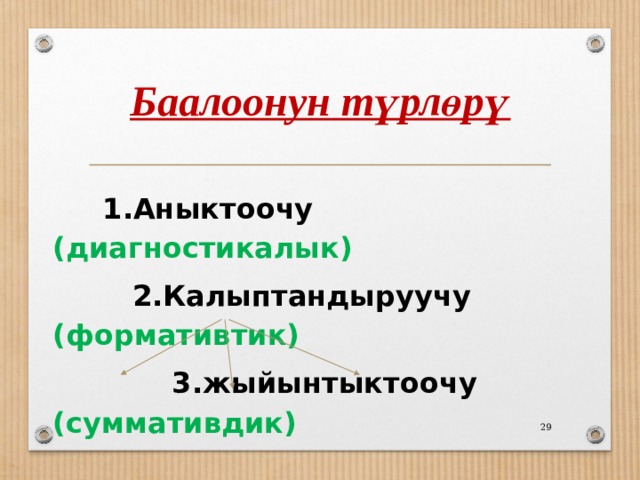 Баалоонун түрлөрү  1.Аныктоочу (диагностикалык)  2.Калыптандыруучу (формативтик)  3.жыйынтыктоочу (суммативдик)  утурумдук жыйынтыктоочу  аралык бөлүм    