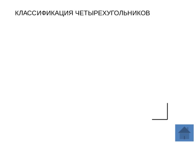 КЛАССИФИКАЦИЯ ЧЕТЫРЕХУГОЛЬНИКОВ ЧЕТЫРЕХУГОЛЬНИК ТРАПЕЦИЯ ПАРАЛЛЕЛОГРАММ РОМБ ПРЯМОУГОЛЬНИК КВАДРАТ 