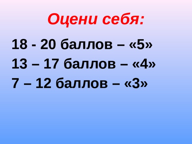 Оцени себя: 18 - 20 баллов – «5» 13 – 17 баллов – «4» 7 – 12 баллов – «3» 