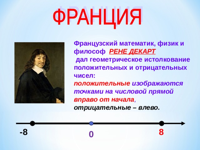 Французский математик, физик и философ РЕНЕ ДЕКАРТ   дал геометрическое истолкование положительных и отрицательных чисел: положительные изображаются точками на  числовой прямой  вправо от начала , отрицательные – влево. -8 8 0  