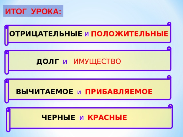 ИТОГ УРОКА: ОТРИЦАТЕЛЬНЫЕ  И  ПОЛОЖИТЕЛЬНЫЕ ДОЛГ   И  ИМУЩЕСТВО ВЫЧИТАЕМОЕ   И  ПРИБАВЛЯЕМОЕ ЧЕРНЫЕ   И   КРАСНЫЕ  