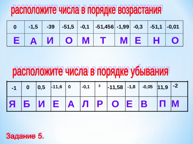 -0,01 -51,456 -0,1 -1,5 -51,1 -0,3 -39 -51,5 -1,99 0 М Н Т О М Е И Е О А -2 -11,6 0 -0,1 3 -11,58 -1,8 -0,05 0,5 0 11,9 -1 М П Е В Е О Р Л А И Б Я  