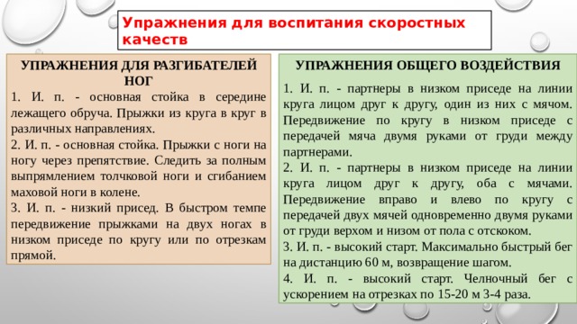 Упражнения для воспитания скоростных качеств УПРАЖНЕНИЯ ДЛЯ РАЗГИБАТЕЛЕЙ НОГ УПРАЖНЕНИЯ ОБЩЕГО ВОЗДЕЙСТВИЯ 1. И. п. - основная стойка в середине лежащего обруча. Прыжки из круга в круг в различных направлениях. 1. И. п. - партнеры в низком приседе на линии круга лицом друг к другу, один из них с мячом. Передвижение по кругу в низком приседе с передачей мяча двумя руками от груди между партнерами. 2. И. п. - основная стойка. Прыжки с ноги на ногу через препятствие. Следить за полным выпрямлением толчковой ноги и сгибанием маховой ноги в колене. 2. И. п. - партнеры в низком приседе на линии круга лицом друг к другу, оба с мячами. Передвижение вправо и влево по кругу с передачей двух мячей одновременно двумя руками от груди верхом и низом от пола с отскоком. 3. И. п. - низкий присед. В быстром темпе передвижение прыжками на двух ногах в низком приседе по кругу или по отрезкам прямой. 3. И. п. - высокий старт. Максимально быстрый бег на дистанцию 60 м, возвращение шагом. 4. И. п. - высокий старт. Челночный бег с ускорением на отрезках по 15-20 м 3-4 раза. 