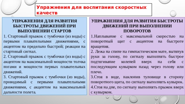 Упражнения для воспитания скоростных качеств УПРАЖНЕНИЯ ДЛЯ РАЗВИТИЯ БЫСТРОТЫ ДВИЖЕНИЙ ПРИ ВЫПОЛНЕНИИ СТАРТОВ УПРАЖНЕНИЯ ДЛЯ РАЗВИТИЯ БЫСТРОТЫ ДВИЖЕНИЙ ПРИ ВЫПОЛНЕНИИ ПОВОРОТОВ 1. Стартовый прыжок с тумбочки (из воды) с первыми плавательными движениями, с акцентом на предельно быстрой; реакции на стартовый сигнал. 1.Наплывание с максимальной скоростью на поворотный щит с акцентом на быстроте вращения. 2. Стартовый прыжок с тумбочки (из воды) с акцентом на максимальной мощности толчка ногами и мощности первых плавательных движений. 2. Лежа на спине на гимнастическом мате, вытянув руки за голову, по сигналу выполнять быстрое подтягивание коленей вверх на себя с последующим кувырком назад через голову или плечо. 3. Стартовый прыжок с тумбочки (из воды), проводимый с первыми плавательными движениями, с акцентом на максимальной дальности полета. 3.Стоя в воде, наклонив туловище в сторону поворотного щита, по сигналу выполнять кувырок. 4.Стоя на дне, по сигналу выполнять прыжок вверх с кувырком. 