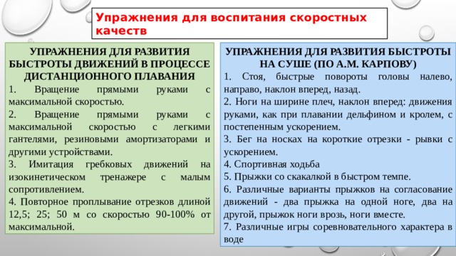 Упражнения для воспитания скоростных качеств УПРАЖНЕНИЯ ДЛЯ РАЗВИТИЯ БЫСТРОТЫ ДВИЖЕНИЙ В ПРОЦЕССЕ ДИСТАНЦИОННОГО ПЛАВАНИЯ УПРАЖНЕНИЯ ДЛЯ РАЗВИТИЯ БЫСТРОТЫ НА СУШЕ (ПО А.М. КАРПОВУ) 1. Вращение прямыми руками с максимальной скоростью. 1. Стоя, быстрые повороты головы налево, направо, наклон вперед, назад. 2. Вращение прямыми руками с максимальной скоростью с легкими гантелями, резиновыми амортизаторами и другими устройствами. 2. Ноги на ширине плеч, наклон вперед: движения руками, как при плавании дельфином и кролем, с постепенным ускорением. 3. Имитация гребковых движений на изокинетическом тренажере с малым сопротивлением. 3. Бег на носках на короткие отрезки - рывки с ускорением. 4. Повторное проплывание отрезков длиной 12,5; 25; 50 м со скоростью 90-100% от максимальной. 4. Спортивная ходьба 5. Прыжки со скакалкой в быстром темпе. 6. Различные варианты прыжков на согласование движений - два прыжка на одной ноге, два на другой, прыжок ноги врозь, ноги вместе. 7. Различные игры соревновательного характера в воде 