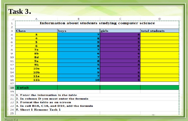 Task 3 . 