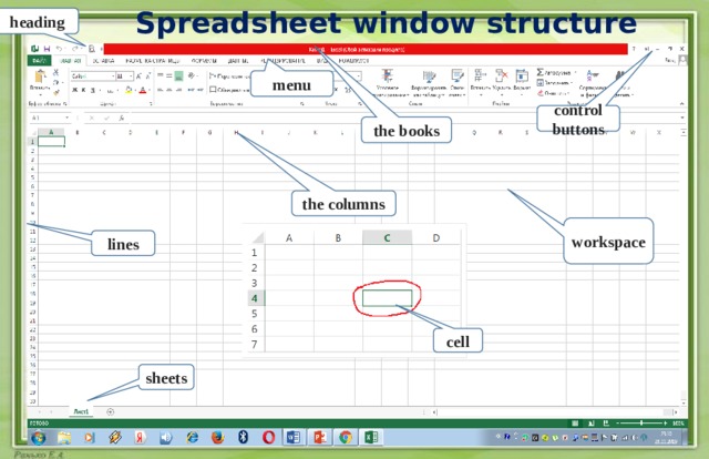 heading  Spreadsheet window structure  menu control buttons the books the columns workspace lines cell sheets 