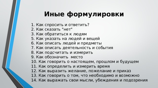 Иные формулировки 1. Как спросить и ответить?  2. Как сказать 