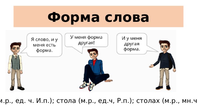 Форма слова Стол (м.р., ед. ч. И.п.); стола (м.р., ед.ч, Р.п.); столах (м.р., мн.ч., П.п.) 