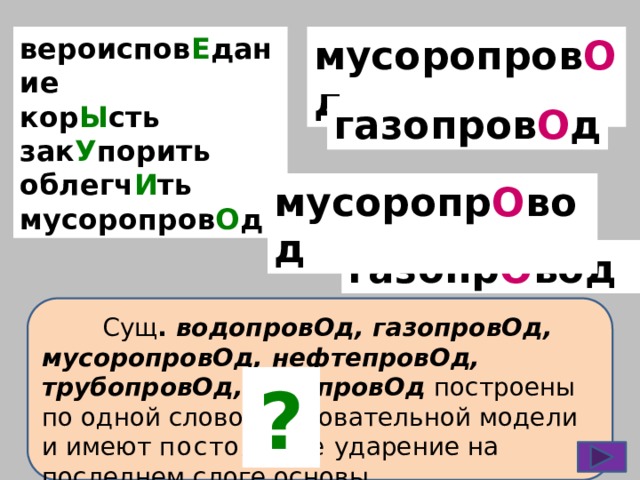 мусоропров О д вероиспов Е дание кор Ы сть зак У порить облегч И ть мусоропров О д газопров О д мусоропр О вод газопр О вод  Сущ . водопровОд, газопровОд, мусоропровОд, нефтепровОд, трубопровОд, путепровОд построены по одной словообразовательной модели и имеют постоянное ударение на последнем слоге основы. ?  