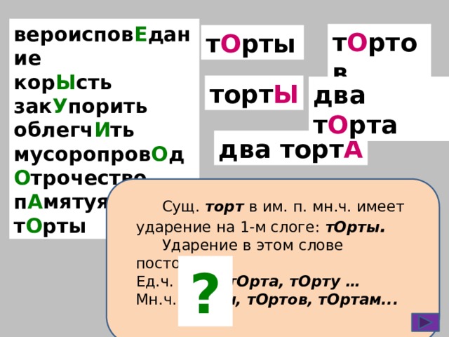 вероиспов Е дание кор Ы сть зак У порить облегч И ть мусоропров О д О трочество п А мятуя т О рты т О ртов т О рты торт Ы два т О рта два торт А  Сущ.  торт  в им. п. мн.ч. имеет ударение на 1-м слоге:  тОрты .  Ударение в этом слове постоянное. Ед.ч. торт, тОрта, тОрту … Мн.ч. тОрты, тОртов, тОртам... ?  