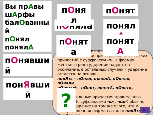 Вы пр А вы ш А рфы бал О ванный п О нял понял А п О нял п О нят понял А п О няла понят А п О нята У многих односложных и двусложных глаголов, а также при образовании кратких причастий с суффиксом  -т- в формах женского рода ударение падает на окончание, в остальных случаях – ударение остается на основе: понЯть – пОнял, понялА, пОняло, пОняли пОнятый – пОнят, понятА́, пОнято, пОняты . Действительные причастия прошедшего времени (с суффиксами  -ш-, -вш- ) обычно имеют ударение на том же слоге, что и неопределённая форма глагола: понЯть – понЯвший . п О нявший пон Я вший ? 