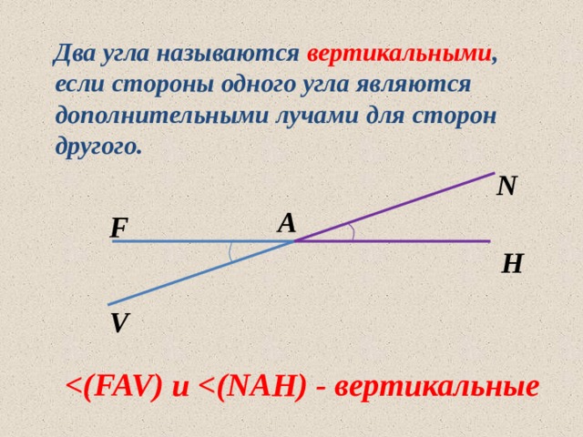 Два угла называются вертикальными , если стороны одного угла являются дополнительными лучами для сторон другого. N A F  H  V  