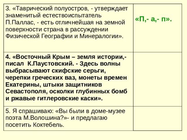 3. «Таврический полуостров, - утверждает знаменитый естествоиспытатель П.Паллас, - есть отличнейшая на земной поверхности страна в рассуждении Физической Географии и Минералогии».  «П,- а,- п». 4. «Восточный Крым – земля истории,- писал К.Паустовский. - Здесь волны выбрасывают скифские серьги, черепки греческих ваз, монеты времен Екатерины, штыки защитников Севастополя, осколки глубинных бомб и ржавые гитлеровские каски». 5. Я спрашиваю: «Вы были в доме-музее поэта М.Волошина?»- и предлагаю посетить Коктебель. 