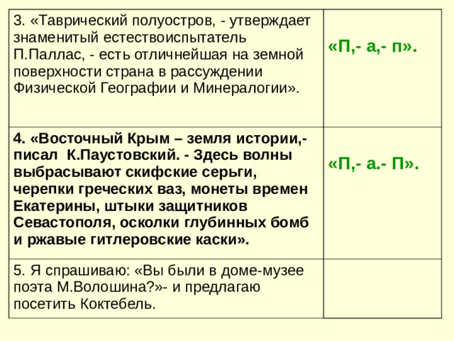 3. «Таврический полуостров, - утверждает знаменитый естествоиспытатель П.Паллас, - есть отличнейшая на земной поверхности страна в рассуждении Физической Географии и Минералогии».  «П,- а,- п». 4. «Восточный Крым – земля истории,- писал К.Паустовский. - Здесь волны выбрасывают скифские серьги, черепки греческих ваз, монеты времен Екатерины, штыки защитников Севастополя, осколки глубинных бомб и ржавые гитлеровские каски».  «П,- а.- П». 5. Я спрашиваю: «Вы были в доме-музее поэта М.Волошина?»- и предлагаю посетить Коктебель. 