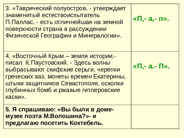 3. «Таврический полуостров, - утверждает знаменитый естествоиспытатель П.Паллас, - есть отличнейшая на земной поверхности страна в рассуждении Физической Географии и Минералогии».  «П,- а,- п». 4. «Восточный Крым – земля истории,- писал К.Паустовский. - Здесь волны выбрасывают скифские серьги, черепки греческих ваз, монеты времен Екатерины, штыки защитников Севастополя, осколки глубинных бомб и ржавые гитлеровские каски».  «П,- а.- П». 5. Я спрашиваю: «Вы были в доме-музее поэта М.Волошина?»- и предлагаю посетить Коктебель.   