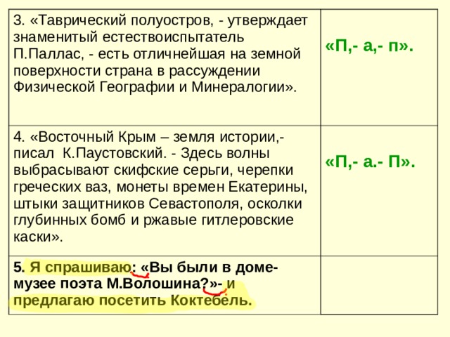 3. «Таврический полуостров, - утверждает знаменитый естествоиспытатель П.Паллас, - есть отличнейшая на земной поверхности страна в рассуждении Физической Географии и Минералогии».  «П,- а,- п». 4. «Восточный Крым – земля истории,- писал К.Паустовский. - Здесь волны выбрасывают скифские серьги, черепки греческих ваз, монеты времен Екатерины, штыки защитников Севастополя, осколки глубинных бомб и ржавые гитлеровские каски».  «П,- а.- П». 5. Я спрашиваю: «Вы были в доме-музее поэта М.Волошина?»- и предлагаю посетить Коктебель.   