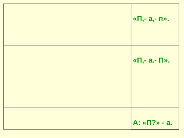  «П,- а,- п».    «П,- а.- П».      А: «П?» - а. 