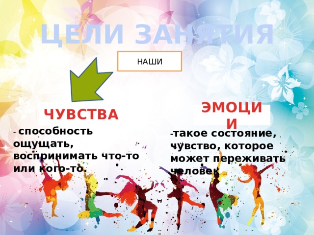 ЦЕЛИ ЗАНЯТИЯ НАШИ  ЧУВСТВА  ЭМОЦИИ - способность ощущать, воспринимать что-то или кого-то. - такое состояние, чувство, которое может переживать человек