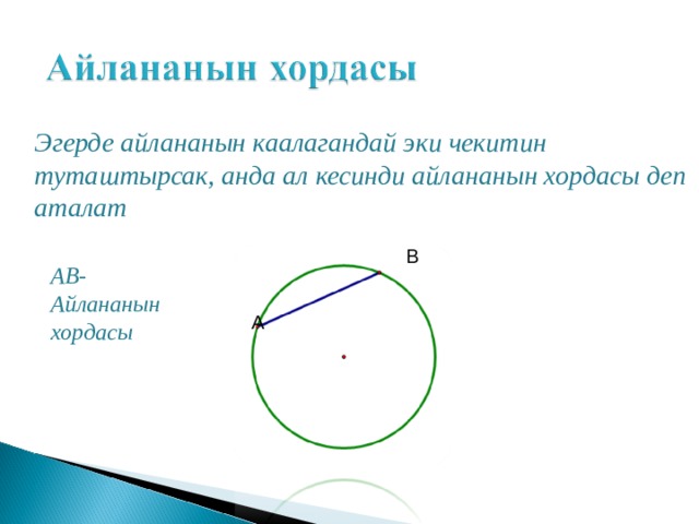 Эгерде айлананын каалагандай эки чекитин туташтырсак, анда ал кесинди айлананын хордасы деп аталат В АВ- Айлананын хордасы А 