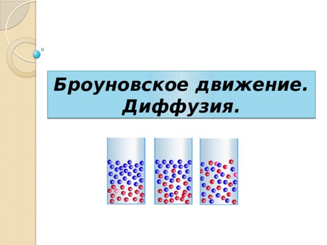 Броуновское движение. Диффузия. 