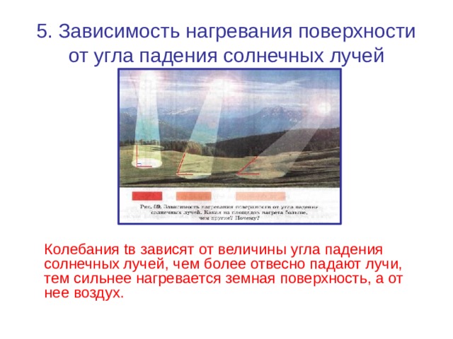 5. Зависимость нагревания поверхности от угла падения солнечных лучей  Колебания tв зависят от величины угла падения солнечных лучей, чем более отвесно падают лучи, тем сильнее нагревается земная поверхность, а от нее воздух. 