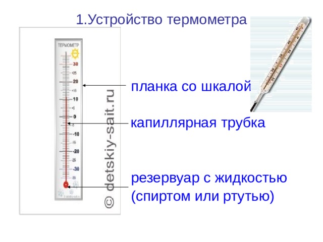 1.Устройство термометра  планка со шкалой ……… капиллярная трубка  резервуар с жидкостью  (спиртом или ртутью) 
