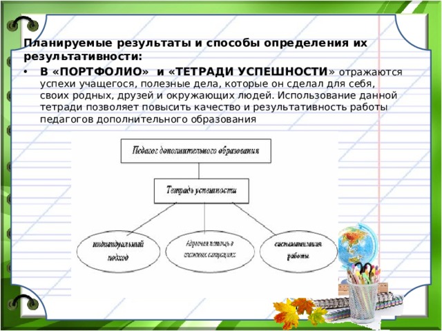 Планируемые результаты и способы определения их результативности: В «ПОРТФОЛИО» и «ТЕТРАДИ УСПЕШНОСТИ » отражаются успехи учащегося, полезные дела, которые он сделал для себя, своих родных, друзей и окружающих людей. Использование данной тетради позволяет повысить качество и результативность работы педагогов дополнительного образования  