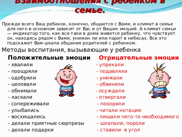 Взаимоотношения с ребёнком в семье. Прежде всего Ваш ребенок, конечно, общается с Вами, и климат в семье для него в основном зависит от Вас и от Ваших эмоций. А климат семьи — индикатор того, как все-таки в доме живется ребенку, что чувствует он, находясь рядом с Вами, унижен ли или парит в небесах. Все это подскажет Вам шкала общения родителей с ребенком. Методы воспитания, вызывающие у ребенка  Положительные эмоции Отрицательные эмоции  - хвалили - упрекали  - поощряли - подавляли  - одобряли - унижали  - целовали - обвиняли  - обнимали - осуждали  - ласкали - отвергали  - сопереживали - позорили  - улыбались - читали нотации  - восхищались - лишали чего-то необходимого  - делали приятные сюрпризы - шлепали, пороли  - делали подарки - ставили в угол 
