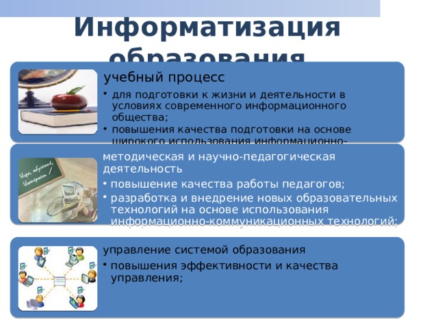 Информатизация образования учебный процесс для подготовки к жизни и деятельности в условиях современного информационного общества; повышения качества подготовки на основе широкого использования информационно-коммуникационных технологий; для подготовки к жизни и деятельности в условиях современного информационного общества; повышения качества подготовки на основе широкого использования информационно-коммуникационных технологий; методическая и научно-педагогическая деятельность повышение качества работы педагогов; разработка и внедрение новых образовательных технологий на основе использования информационно-коммуникационных технологий; повышение качества работы педагогов; разработка и внедрение новых образовательных технологий на основе использования информационно-коммуникационных технологий; управление системой образования повышения эффективности и качества управления; повышения эффективности и качества управления; 