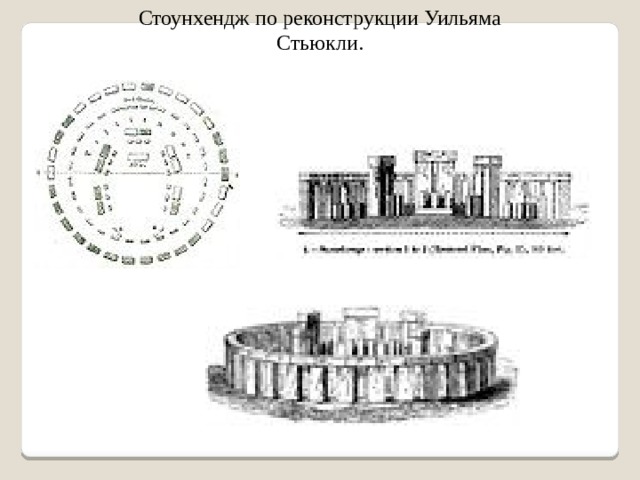 Стоунхендж по реконструкции Уильяма Стьюкли. 