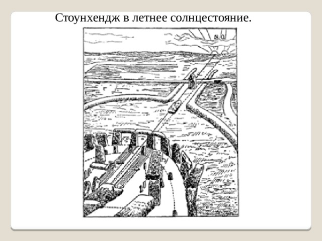 Стоунхендж в летнее солнцестояние. 