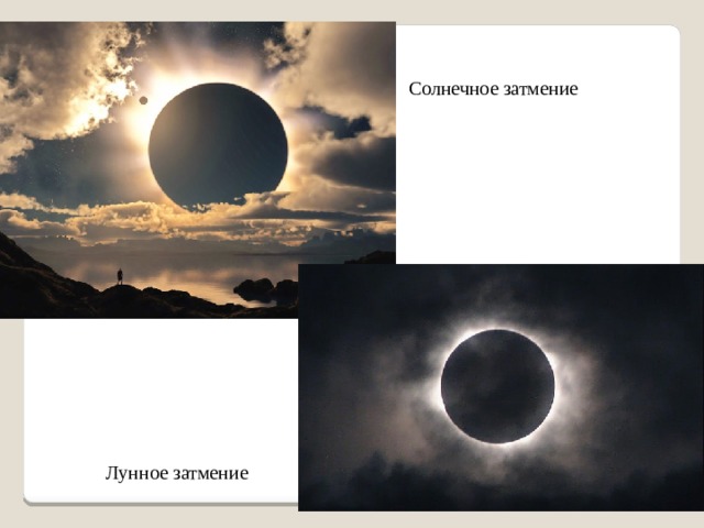 Солнечное затмение Лунное затмение 