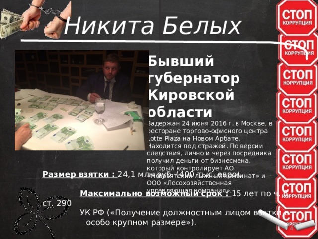 Никита Белых Бывший губернатор Кировской области Задержан 24 июня 2016 г. в Москве, в ресторане торгово-офисного центра Lotte Plaza на Новом Арбате. Находится под стражей. По версии следствия, лично и через посредника получил деньги от бизнесмена, который контролирует АО «Нововятский лыжный комбинат» и ООО «Лесохозяйственная управляющая компания». Размер взятки : 24,1 млн руб. (400 тыс. евро).  Максимально возможный срок : 15 лет по ч. 6 ст. 290 УК РФ («Получение должностным лицом взятки в особо крупном размере»).   
