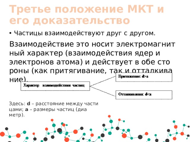 Третье положение МКТ и его доказательство Ча­сти­цы вза­и­мо­дей­ству­ют друг с дру­гом. Вза­и­мо­дей­ствие это носит элек­тро­маг­нит­ный ха­рак­тер (вза­и­мо­дей­ствия ядер и элек­тро­нов атома) и дей­ству­ет в обе сто­ро­ны (как при­тя­ги­ва­ние, так и от­тал­ки­ва­ние). Здесь:  d  – рас­сто­я­ние между ча­сти­ца­ми;  a  – раз­ме­ры ча­стиц (диа­метр). 