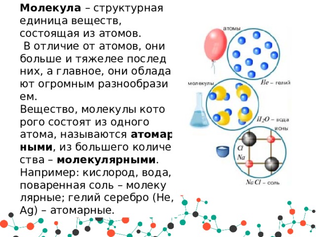 Мо­ле­ку­ла  – струк­тур­ная еди­ни­ца ве­ще­ств, состоящая из атомов.  В от­ли­чие от ато­мов, они боль­ше и тя­же­лее по­след­них, а глав­ное, они об­ла­да­ют огром­ным раз­но­об­ра­зи­ем. Ве­ще­ство, мо­ле­ку­лы ко­то­ро­го со­сто­ят из од­но­го атома, на­зы­ва­ют­ся  ато­мар­ны­ми , из боль­ше­го ко­ли­че­ства –  мо­ле­ку­ляр­ны­ми . На­при­мер: кис­ло­род, вода, по­ва­рен­ная соль – мо­ле­ку­ляр­ные; гелий се­реб­ро (He, Ag) – ато­мар­ные. 