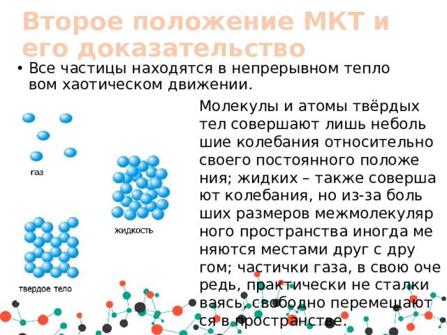Второе положение МКТ и его доказательство Все ча­сти­цы на­хо­дят­ся в непре­рыв­ном теп­ло­вом ха­о­ти­че­ском дви­же­нии. Мо­ле­ку­лы и атомы твёр­дых тел со­вер­ша­ют лишь неболь­шие ко­ле­ба­ния от­но­си­тель­но сво­е­го по­сто­ян­но­го по­ло­же­ния; жид­ких – также со­вер­ша­ют ко­ле­ба­ния, но из-за боль­ших раз­ме­ров меж­мо­ле­ку­ляр­но­го про­стран­ства ино­гда ме­ня­ют­ся ме­ста­ми друг с дру­гом; ча­стич­ки газа, в свою оче­редь, прак­ти­че­ски не стал­ки­ва­ясь, сво­бод­но пе­ре­ме­ща­ют­ся в про­стран­стве. 
