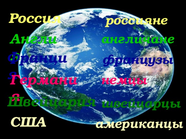 Россия россияне Англия англичане Франция французы Германия немцы Швейцария швейцарцы США американцы 