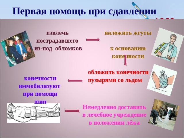 Первая помощь при сдавлении 