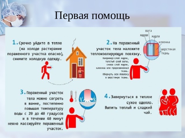 Первая помощь 