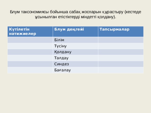 Блум таксономиясы бойынша сабақ жоспарын құрастыру (кестеде ұсынылған етістіктерді міндетті қолдану). Күтілетін нәтижиелер Блум деңгейі Тапсырмалар Білім Түсіну Қолдану Талдау Синдез Бағалау 