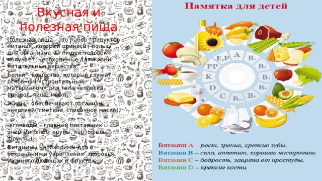 Вкусная  и полезная  пища Полезная пища - это набор продуктов питания, который приносит пользу для организма. С пищей человек получает необходимые для жизни питательные вещества. Белки – вещества, которые служат основным «строительным материалом» для тела человека (творог, яйца, мясо). Жиры – обеспечивают организм энергией( сметана, сливочное масло).  Углеводы – главный поставщик энергии (хлеб, крупы, картофель, фрукты). Витамины необходимы для сохранения и укрепления здоровья. Их много в овощах и фруктах. 