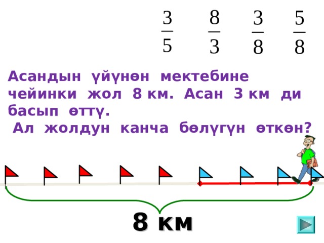Асандын үйүнөн мектебине чейинки жол 8 км. Асан 3 км ди басып өттү.  Ал жолдун канча бөлүгүн өткөн? Математика 5 класс. Н.Я.Виленкин. № 872. 8 км 12 