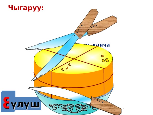 Чыгаруу: Идиште сырдын канча  бөлүгү калган? 4 2 8 үлүш үлүш 