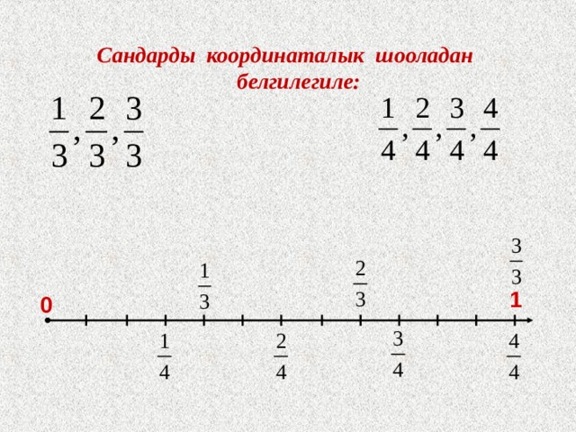 Сандарды координаталык шооладан белгилегиле:  Печатная основа 1 0 17 